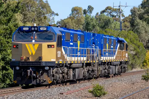 1200 Class 1201